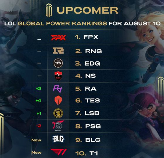 也揭示了 也揭示了